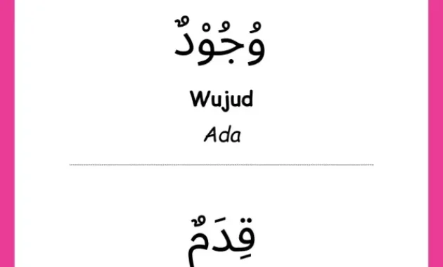 Worksheet Anak Muslim Mengenal Sifat-sifat Allah